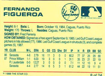 1988 Star Ft. Lauderdale Yankees #8 Fernando Figueroa Back