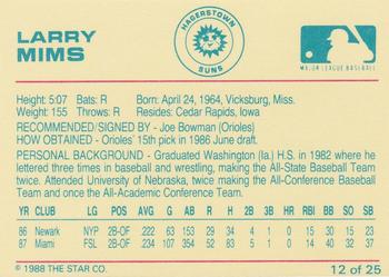 1988 Star Hagerstown Suns #12 Larry Mims Back