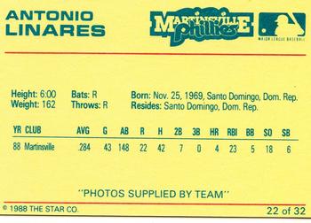 1988 Star Martinsville Phillies Red #22 Antonio Linares Back