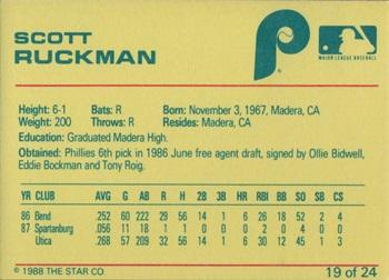 1988 Star Spartanburg Phillies #19 Scott Ruckman Back