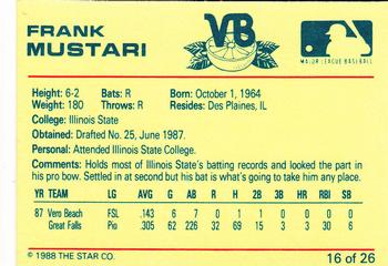 1988 Star Vero Beach Dodgers #16 Frank Mustari Back