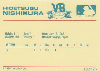 1988 Star Vero Beach Dodgers #19 Hioetsugu Nishimura Back