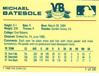 1988 Star Vero Beach Dodgers #1 Michael Batesole Back