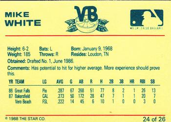 1988 Star Vero Beach Dodgers #24 Mike White Back