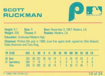 1988 Star Spartanburg Phillies - Blue #19 Scott Ruckman Back