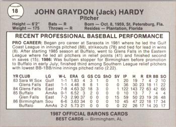 1987 Best Birmingham Barons #18 Jack Hardy Back