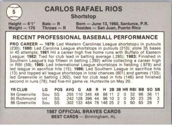 1987 Best Greenville Braves #5 Carlos Rios Back