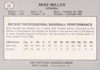 1987 Best Memphis Chicks #15 Mike Miller Back