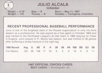 1987 Best Memphis Chicks #5 Julio Alcala Back