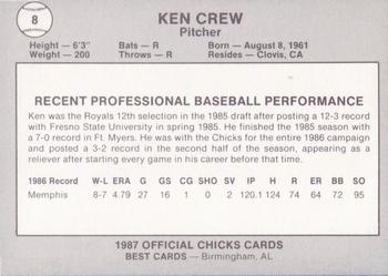 1987 Best Memphis Chicks #8 Ken Crew Back