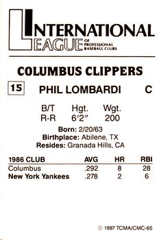 1987 TCMA Columbus Clippers #15 Phil Lombardi Back