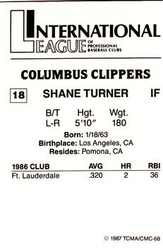 1987 TCMA Columbus Clippers #18 Shane Turner Back