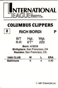 1987 TCMA Columbus Clippers #2 Rich Bordi Back