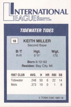 1987 TCMA International League All-Stars #18 Keith Miller Back