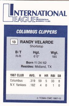 1987 TCMA International League All-Stars #13 Randy Velarde Back