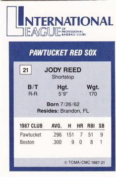1987 TCMA International League All-Stars #21 Jody Reed Back