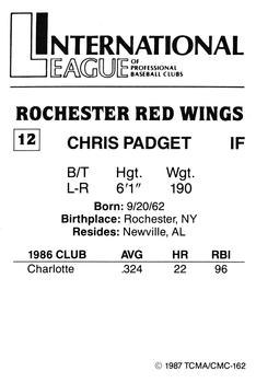 1987 TCMA Rochester Red Wings #12 Chris Padget Back