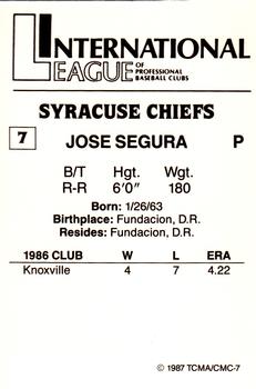 1987 TCMA Syracuse Chiefs #7 Jose Segura Back