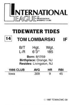 1987 TCMA Tidewater Tides #14 Tom Lombarski Back