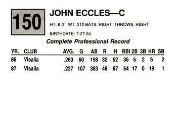 1988 Cal League #150 John Eccles Back