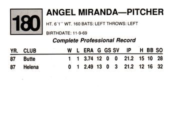 1988 Cal League #180 Angel Miranda Back