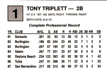 1988 Cal League #1 Tony Triplett Back
