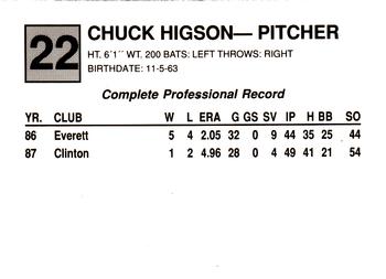 1988 Cal League #22 Chuck Higson Back