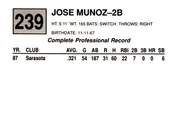1988 Cal League #239 Jose Munoz Back