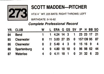 1988 Cal League #273 Scott Madden Back