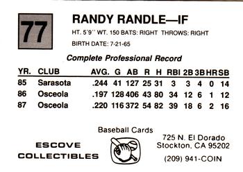 1988 Cal League #77 Randy Randle Back