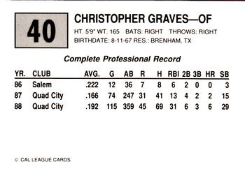 1989 Cal League #40 Christopher Graves Back