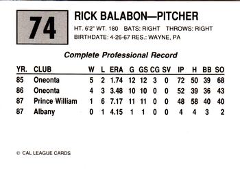 1989 Cal League #74 Rick Balabon Back