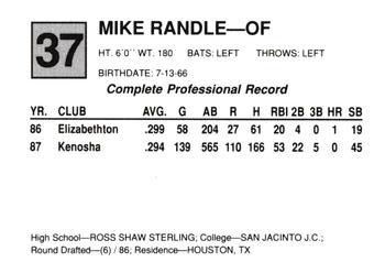 1988 Cal League All-Stars #37 Mike Randle Back