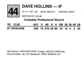 1988 Cal League All-Stars #44 Dave Hollins Back