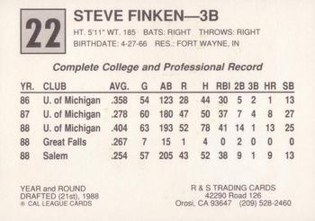 1989 Cal League All-Stars #22 Steve Finken Back