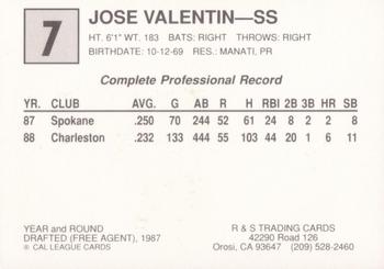1989 Cal League All-Stars #7 Jose Valentin Back