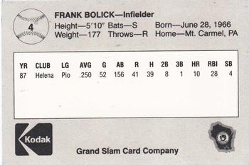 1988 Grand Slam Beloit Brewers #4 Frank Bolick Back