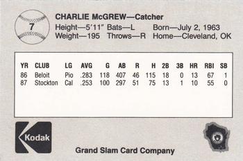 1988 Grand Slam Beloit Brewers #7 Charlie McGrew Back