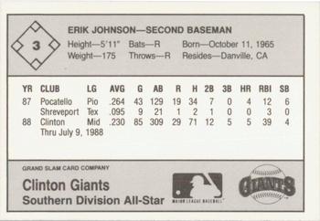 1988 Grand Slam Midwest League All-Stars #3 Erik Johnson Back