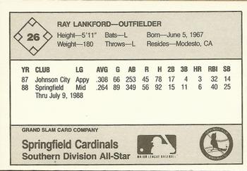 1988 Grand Slam Midwest League All-Stars #26 Ray Lankford Back