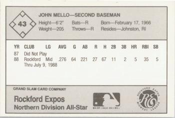 1988 Grand Slam Midwest League All-Stars #43 John Mello Back