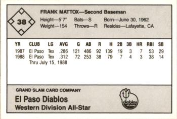 1988 Grand Slam Texas League All-Stars #38 Frank Mattox Back