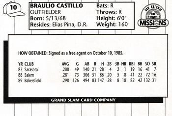 1990 Grand Slam San Antonio Missions #10 Braulio Castillo Back