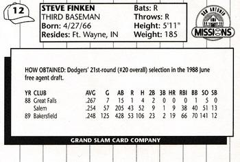 1990 Grand Slam San Antonio Missions #12 Steve Finken Back