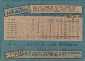 1985 Topps Hostess Atlanta Braves #12 Glenn Hubbard Back