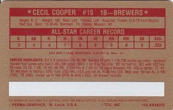 1982 Perma-Graphics All-Star Credit Cards - Gold #2 Cecil Cooper Back