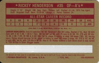1982 Perma-Graphics All-Star Credit Cards - Gold #6 Rickey Henderson Back
