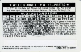 1982 Perma-Graphics Super Star Credit Cards #150-SS8205 Willie Stargell Back