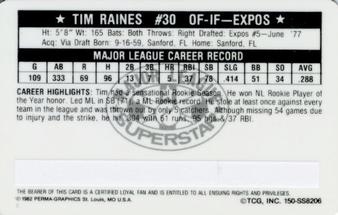 1982 Perma-Graphics Super Star Credit Cards #150-SS8206 Tim Raines Back