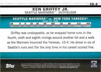 2012 Topps - Career Day #CD-2 Ken Griffey Jr. Back